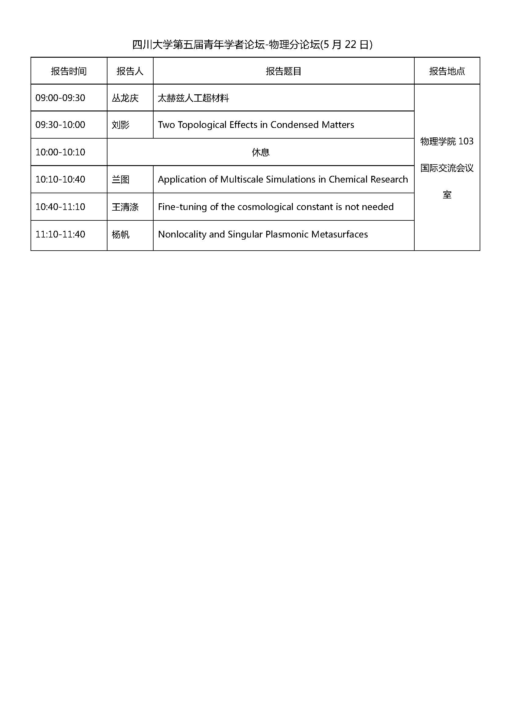 英国365官方网站第五届青年学者论坛-物理分论坛.jpg